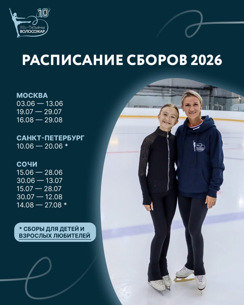 Сборы центра «ФК Татьяны Волосожар»